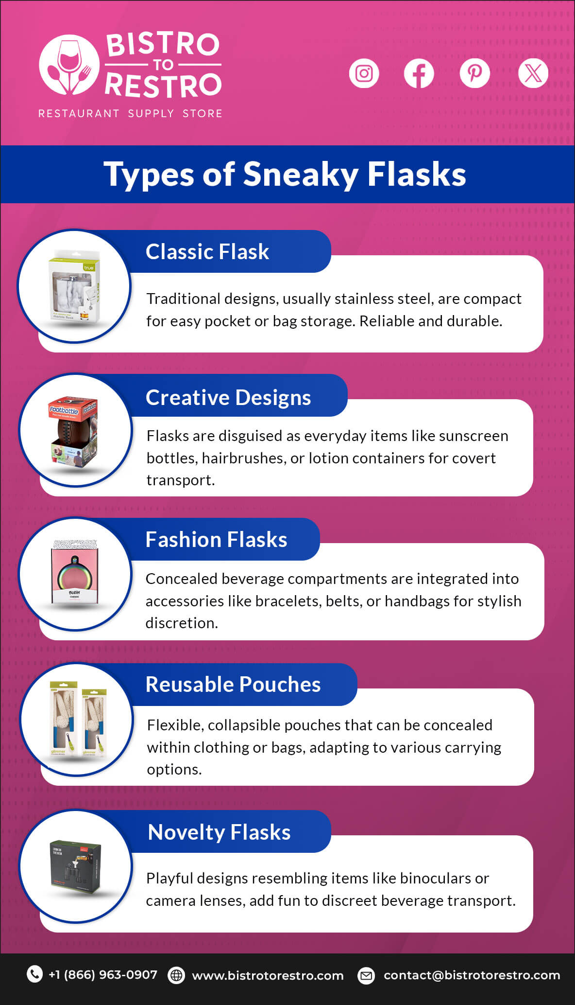 Types of Sneaky Flasks