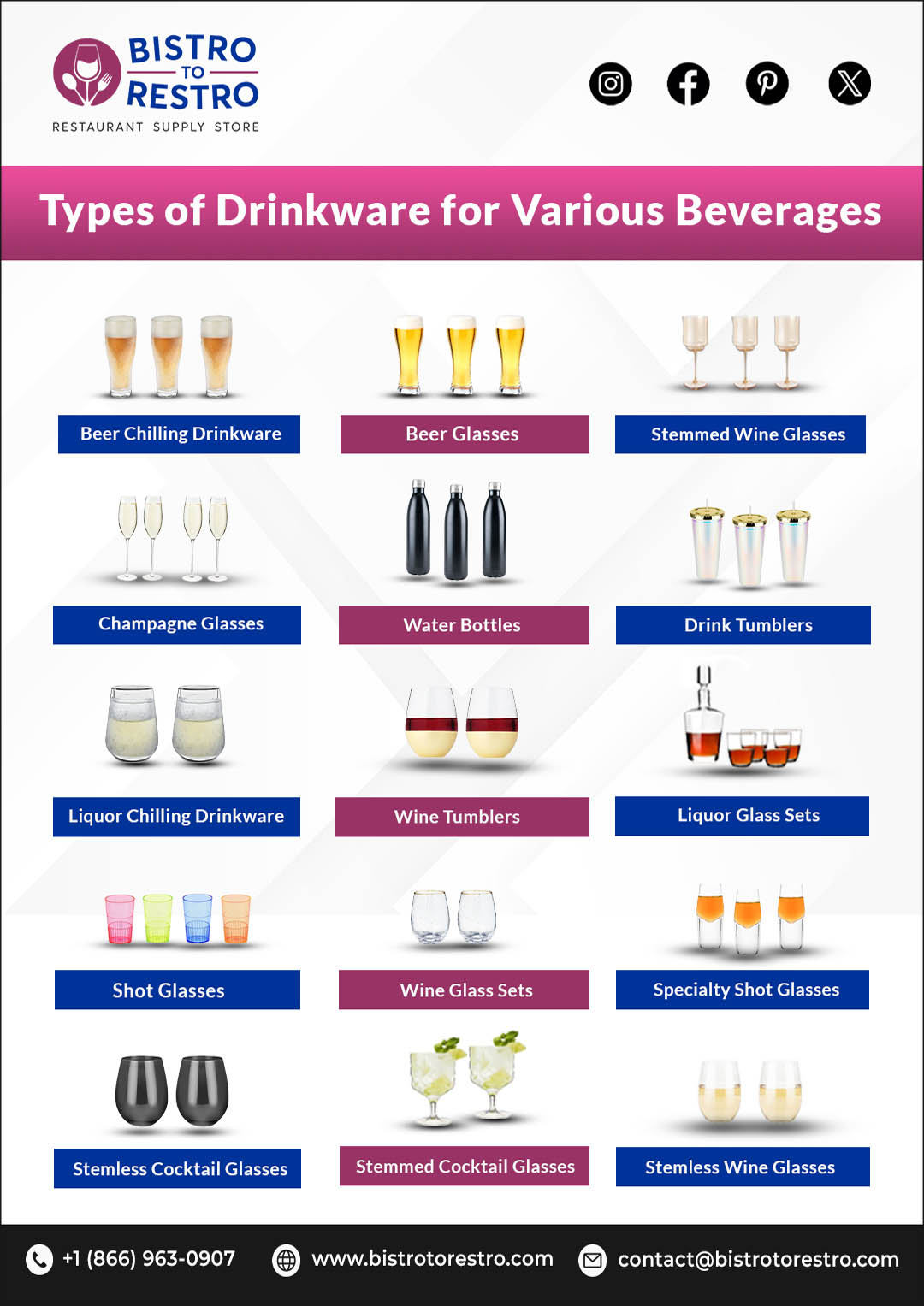  Understanding Different Types of Drinkware for Your Bar