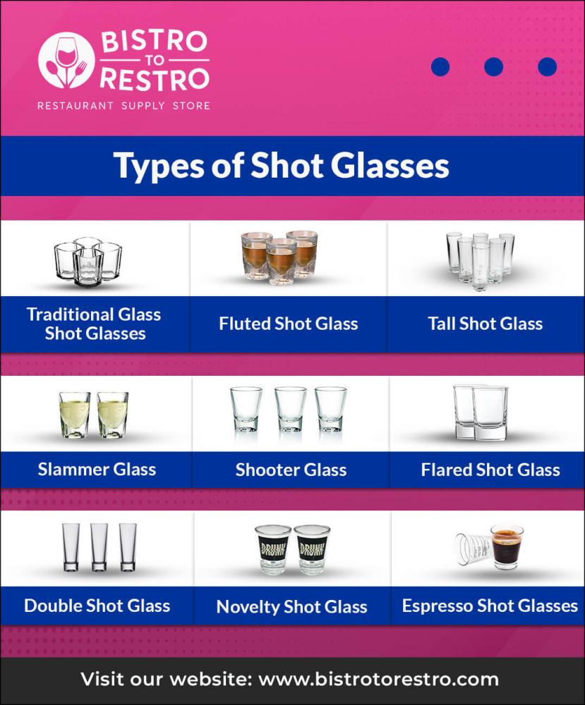 Types of Shot Glasses